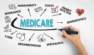 medicare procedure